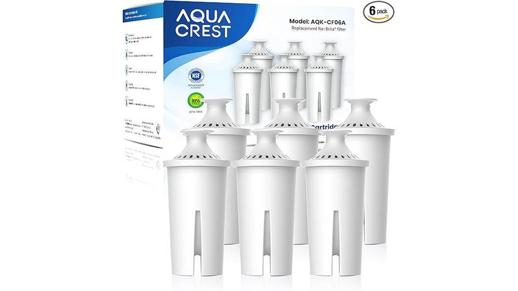 aqua crest brita replacement