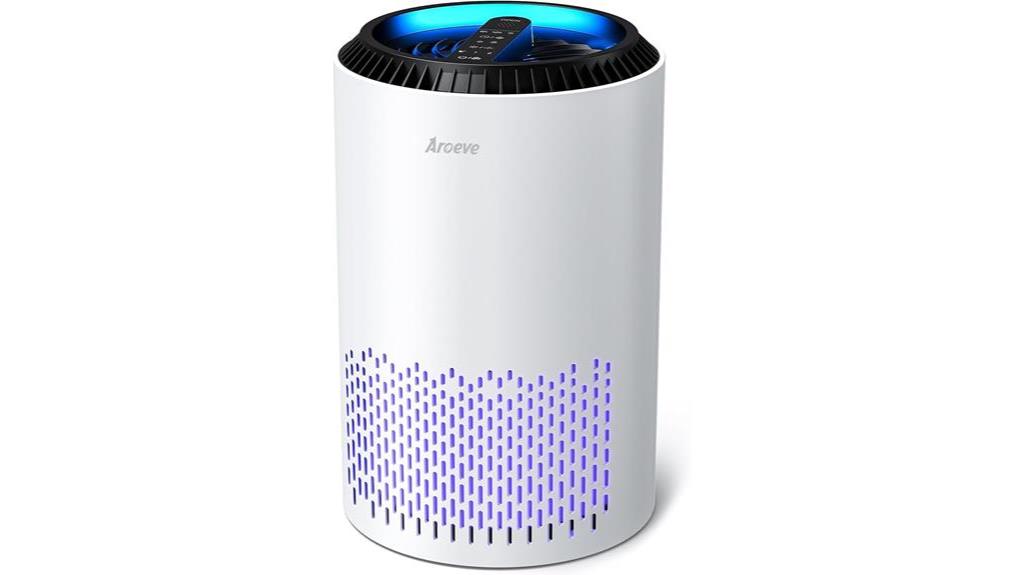 aroeve air purifiers efficiency