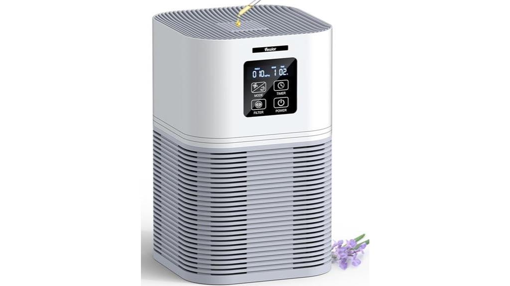 hepa air purifier 600 sq ft