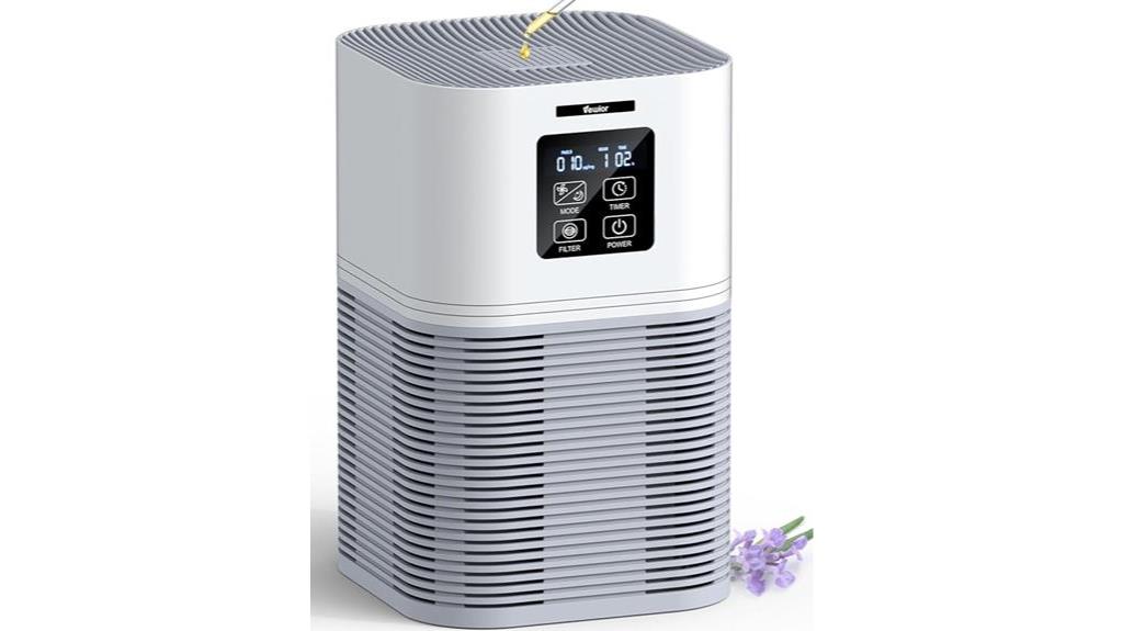 hepa air purifiers for 600 sq ft