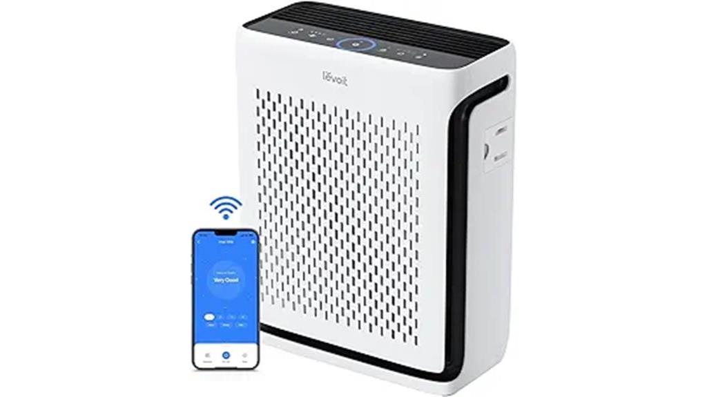 levoit air purifier review