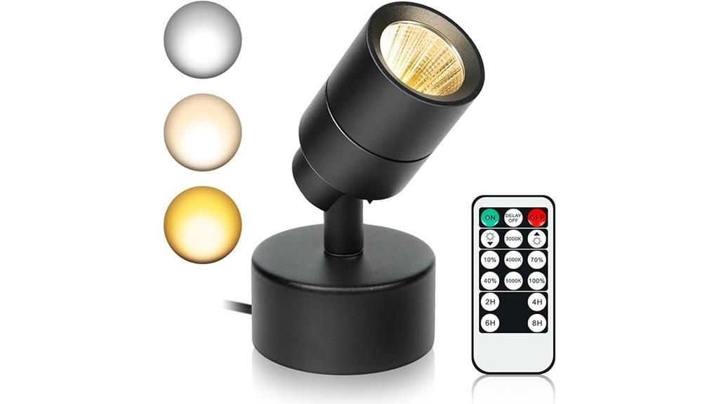 remote controlled dimmable led spotlights