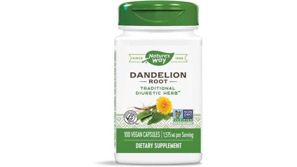 dandelion root capsules description