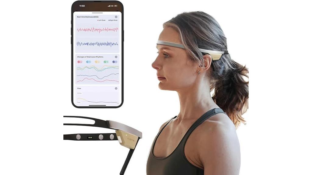 neurofeedback headband for meditation