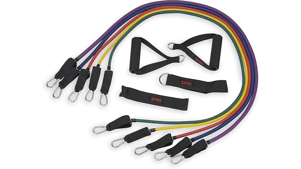 resistance band kit description